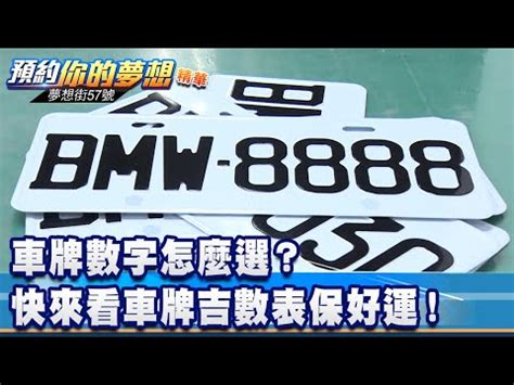 車牌吉利號碼|選車牌號碼吉利數字 常見號碼吉凶對照表